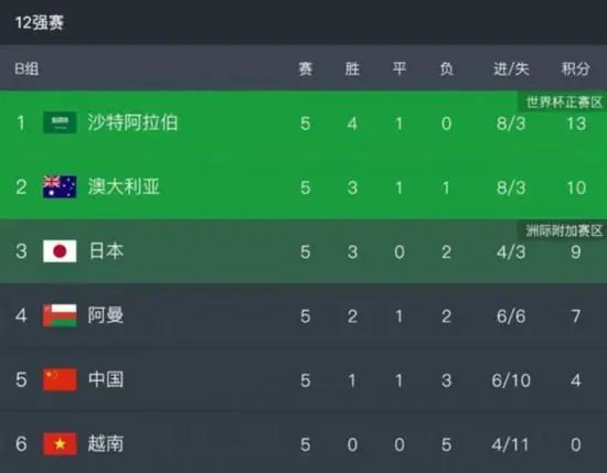 色亚洲视频